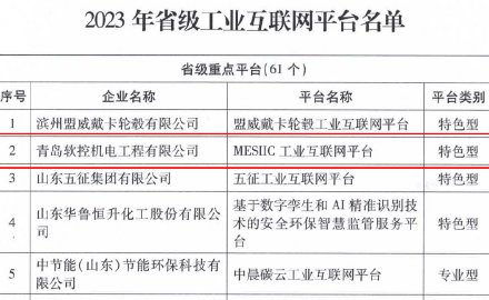 軟控“MESIIC工業互聯網平臺”入選省級重點平臺
